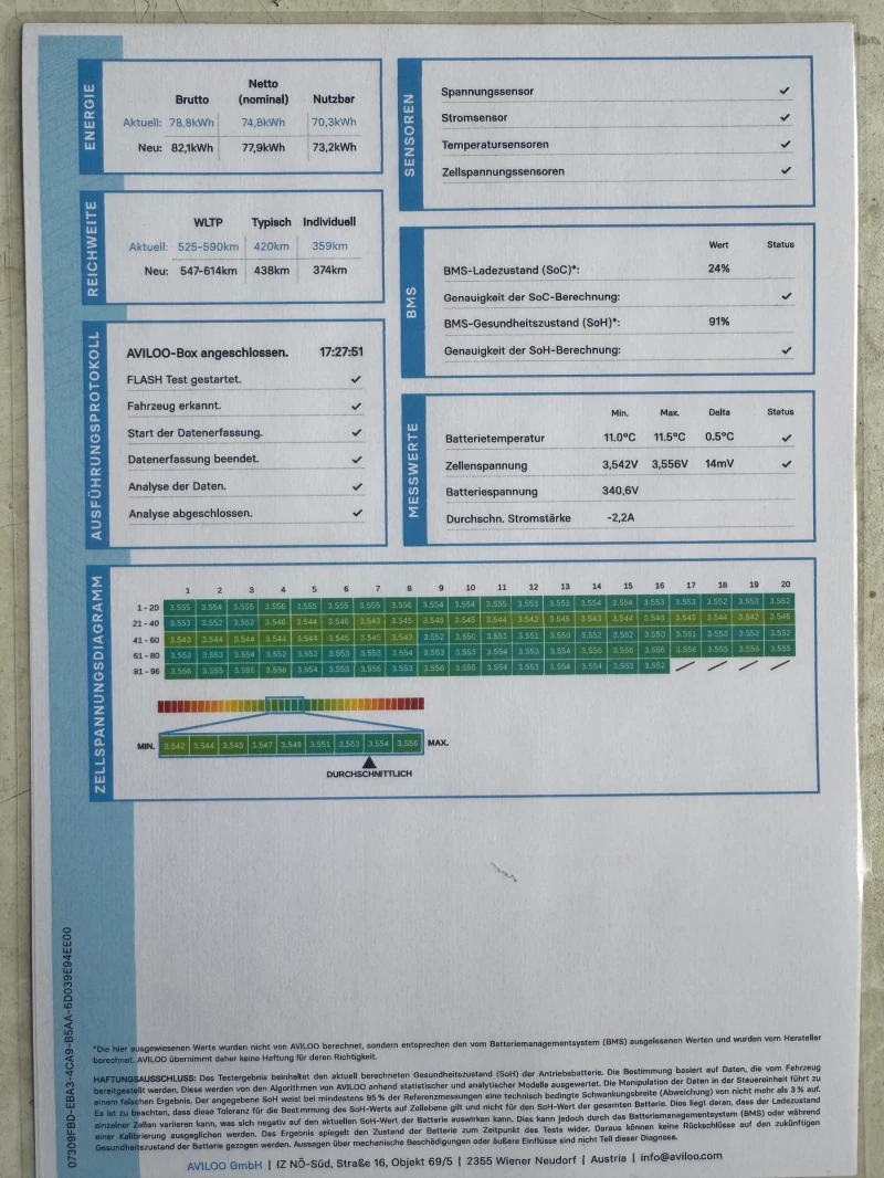 Tesla Model 3 Performance, снимка 17 - Автомобили и джипове - 53265683