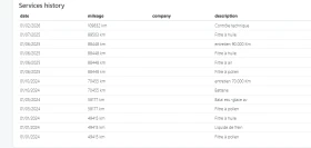 Skoda Kodiaq 2.0 CRTDI Sport-Line 7PL Virtual Navi Alcantara, снимка 14