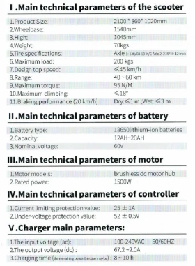Други Друг Shansu CP 4 1500W, снимка 4