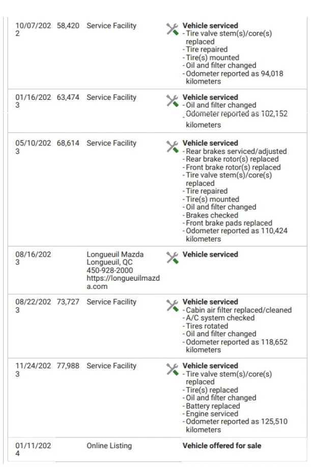 Mazda CX-9 AWD, снимка 16 - Автомобили и джипове - 46087269