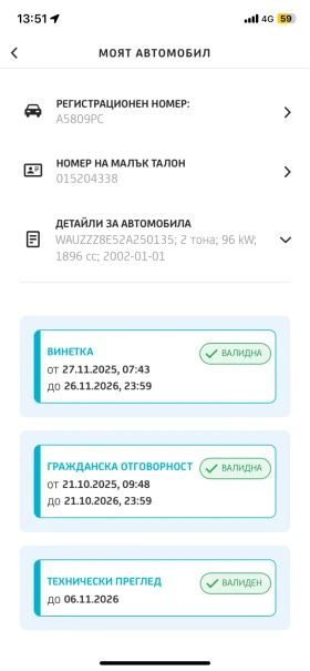 Audi A4 1.9 TDI 131, снимка 15