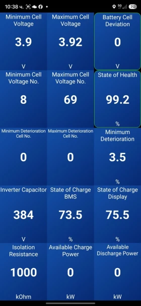 Hyundai Kona - 5600 € / 10952.65 лв. - 30348487 9
