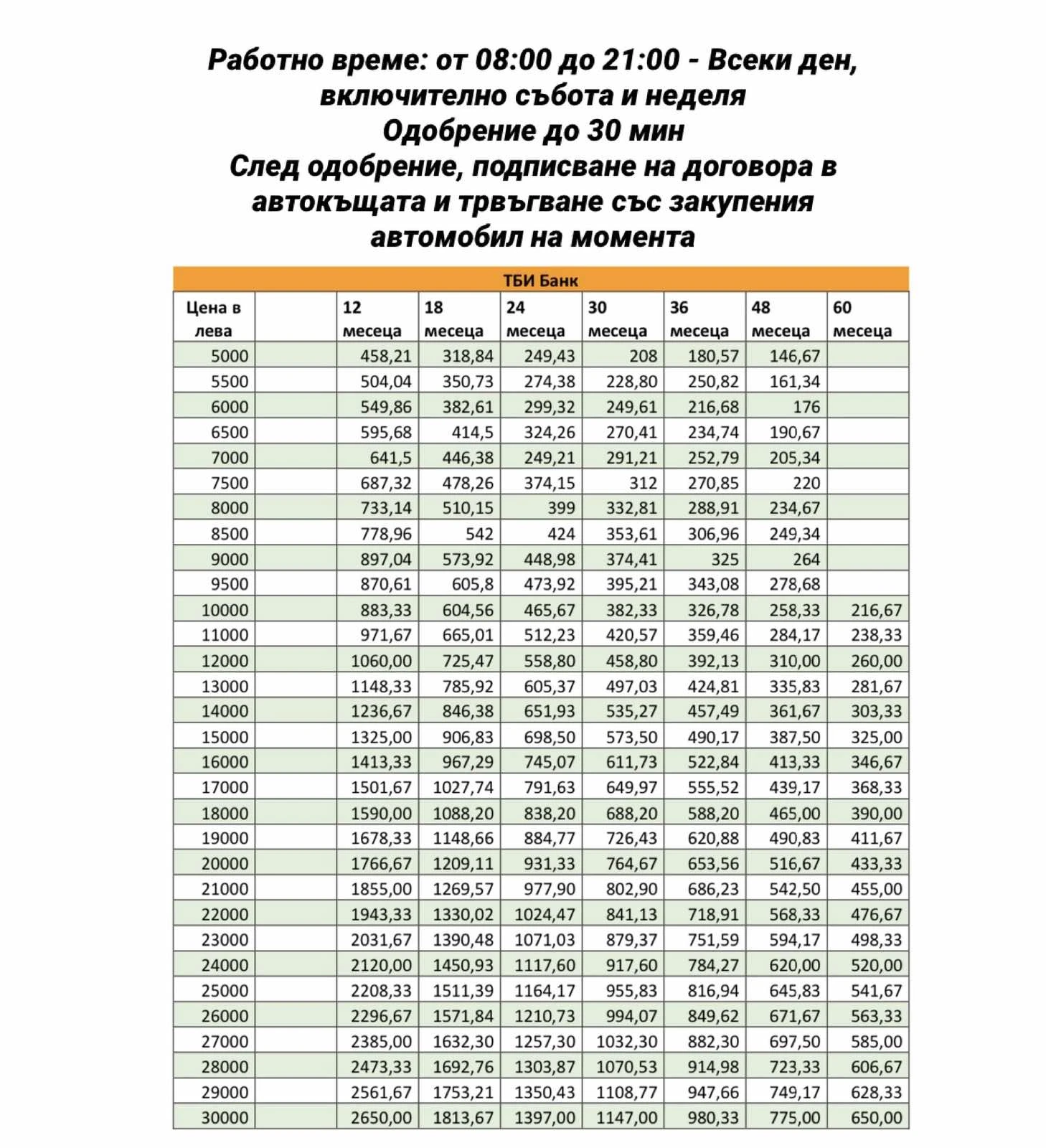 Toyota Rav4 ПРОДАДЕНА 16.ЮНИ.2025г - изображение 2