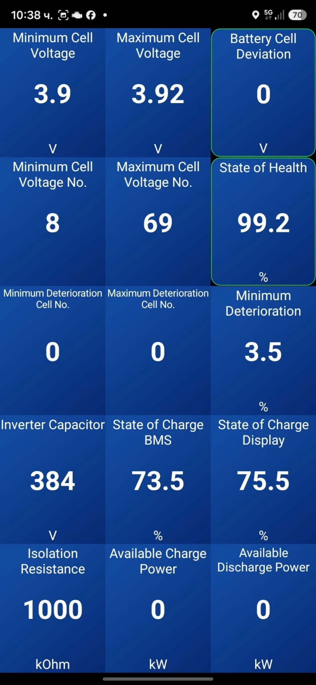 Hyundai Kona, снимка 9 - Автомобили и джипове - 55130148