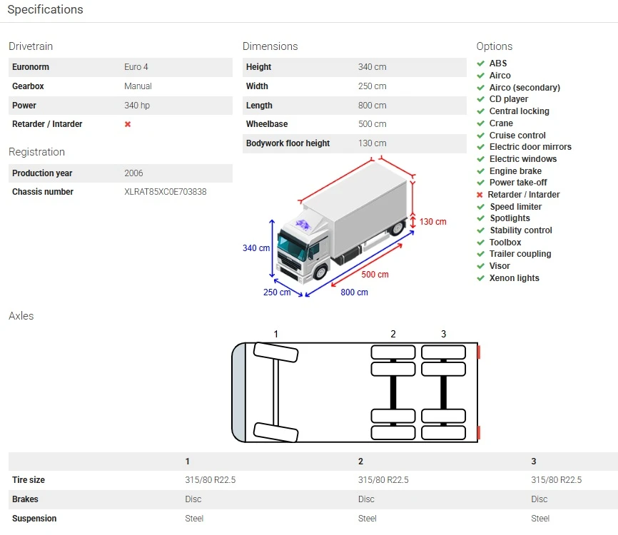 Daf CF 85 340  | Mobile.bg   17