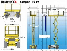  HAULOTTE COMPACT 10DX  4x4 | Mobile.bg    16