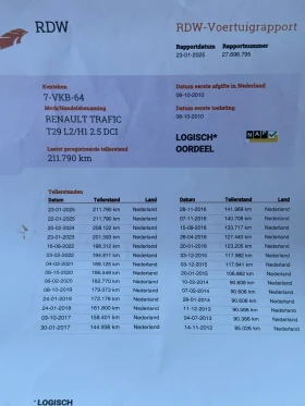 Renault Trafic, снимка 11