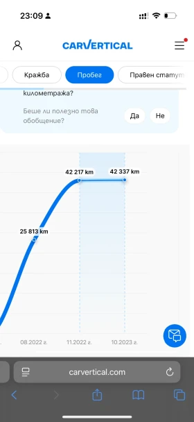 Mercedes-Benz C 220 52000км* Сервизна* История* , снимка 3
