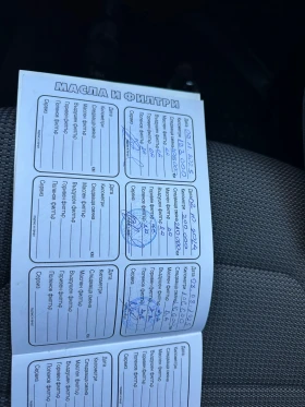 VW Passat 2.0 TDI | Mobile.bg    10