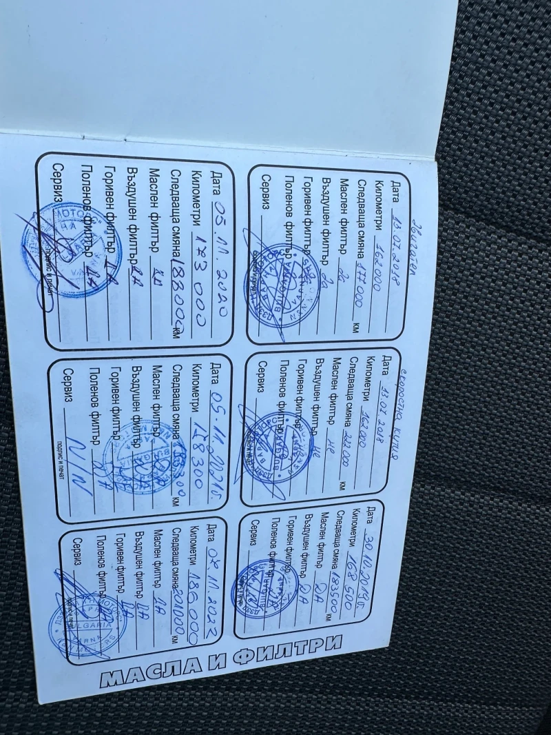 VW Passat 2.0 TDI, снимка 9 - Автомобили и джипове - 52314416