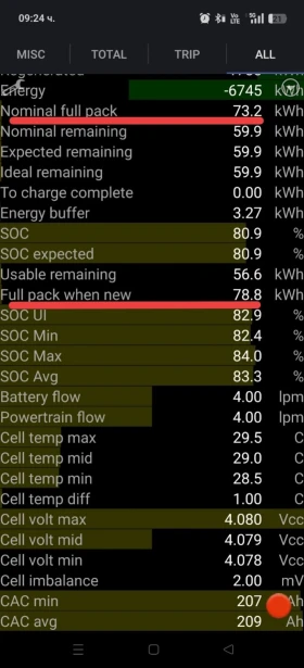 Tesla Model Y LR/AWD/Dual motor | Mobile.bg    15