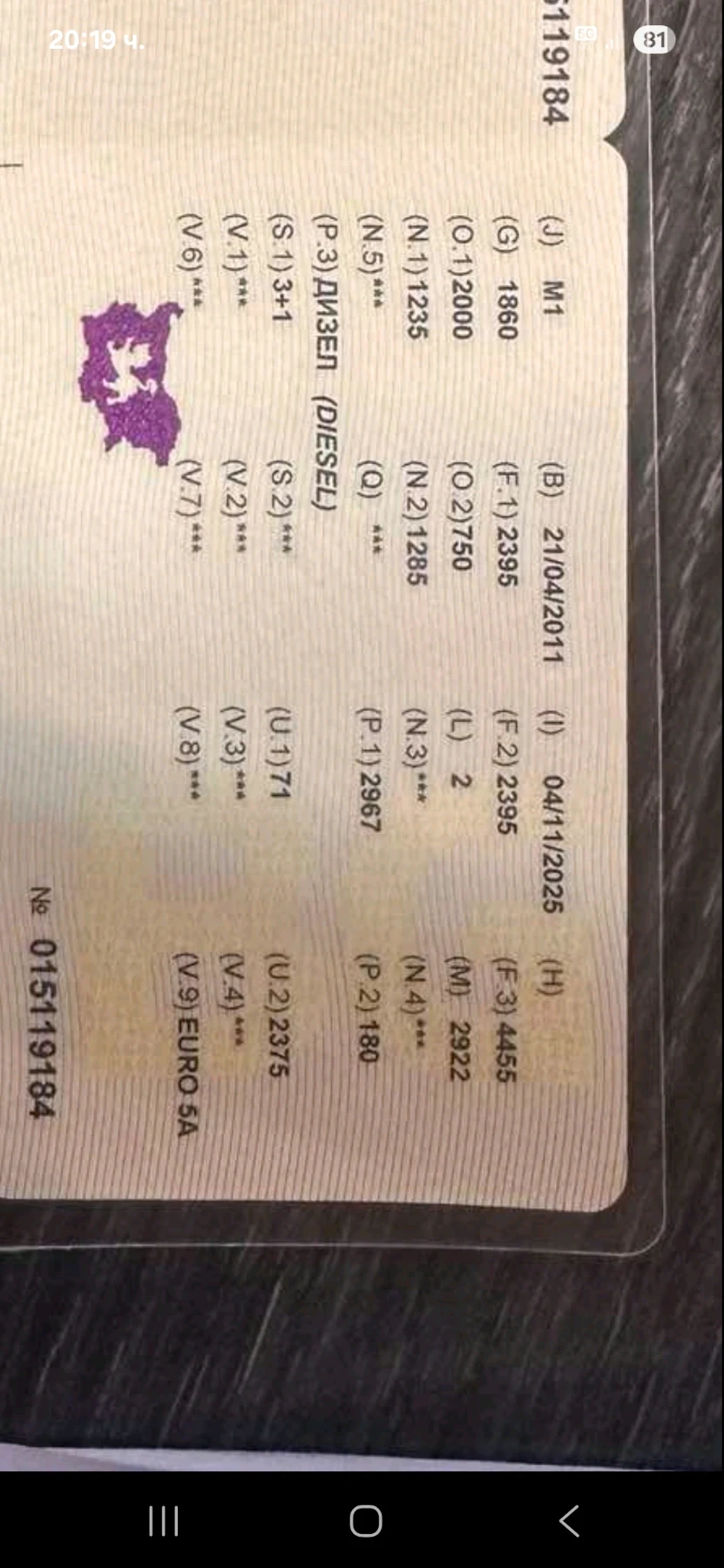 Audi A7  7  | Mobile.bg   4