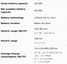 Peugeot 208 | Mobile.bg � ����� ������ 14