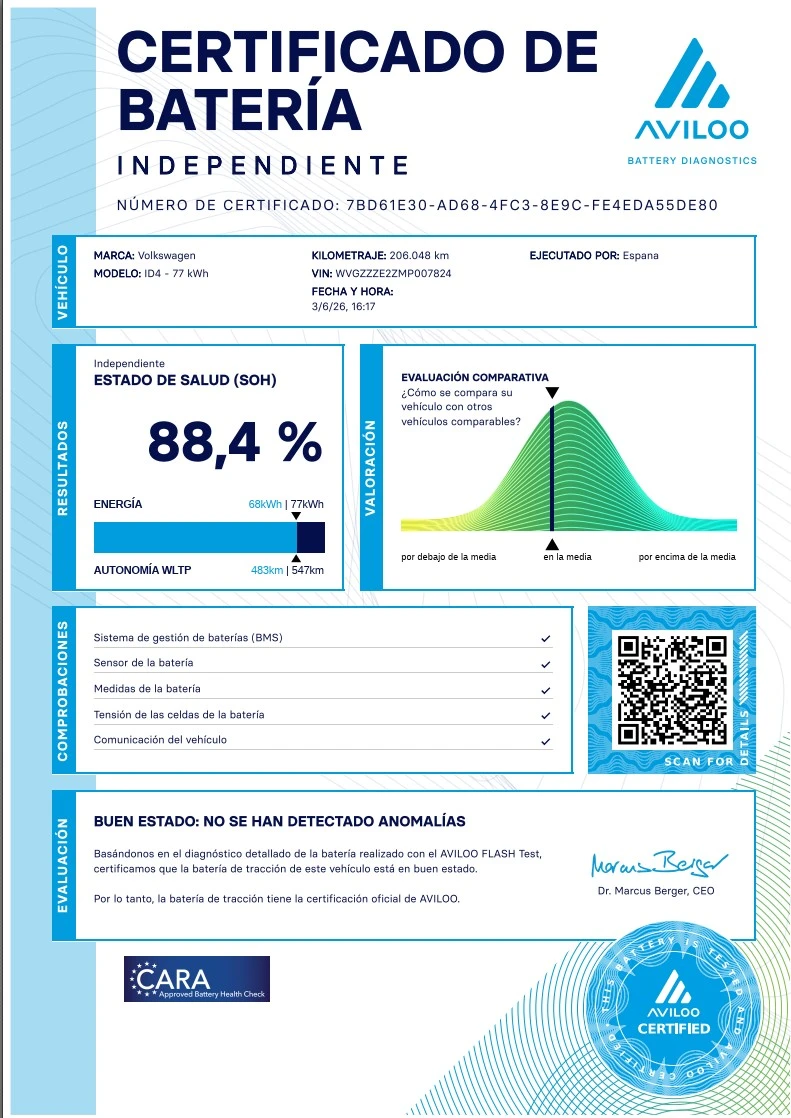 VW ID.4 82 kWh Business 88.4% SOH | Mobile.bg � ����������� 14
