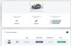 Mitsubishi Outlander 2.2 DiD | Mobile.bg � ����� ������ 15