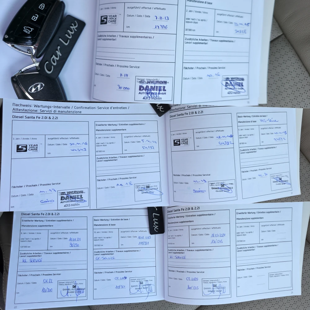 Hyundai Santa fe 2.2CRDI 4WD  | Mobile.bg   16