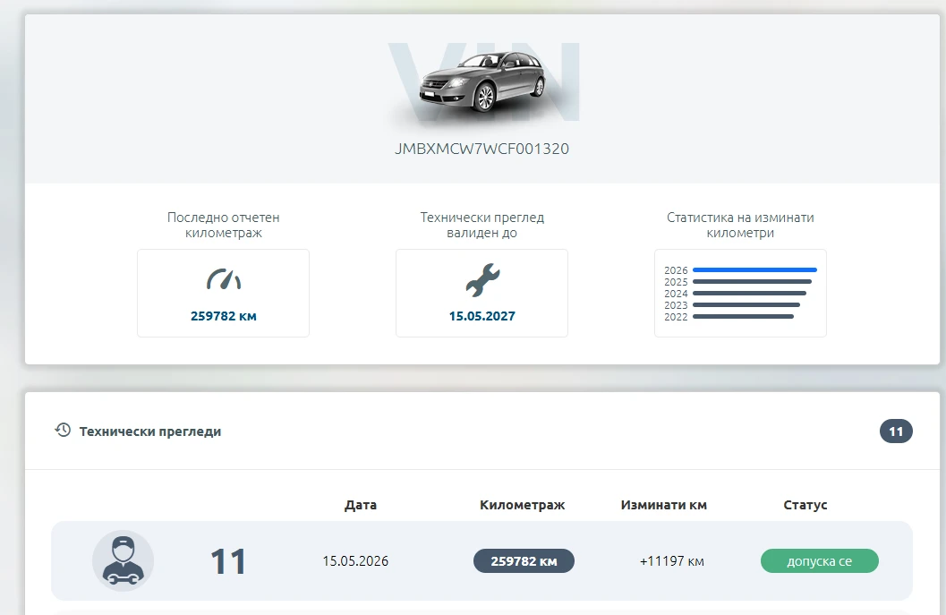 Mitsubishi Outlander 2.2 DiD | Mobile.bg � ����������� 15