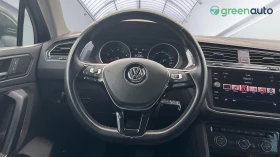 VW Tiguan 2.0 TSi 4Motion, Месечна вноска от 581 лв., снимка 13