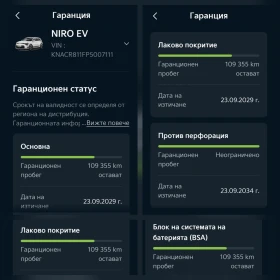 Kia Niro 64KWh EVOLUTION 100% SOH - 25555 € / 49981.24 лв. - 26154131 15