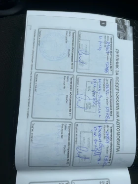 Обява за продажба на Mitsubishi Colt ~5 300 лв. - изображение 10
