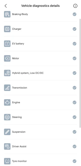 Hyundai Tucson Plug-In Hybrid AWD, снимка 17
