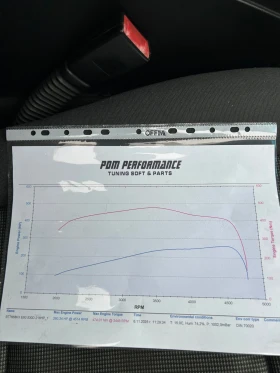 BMW 530 | Mobile.bg    13