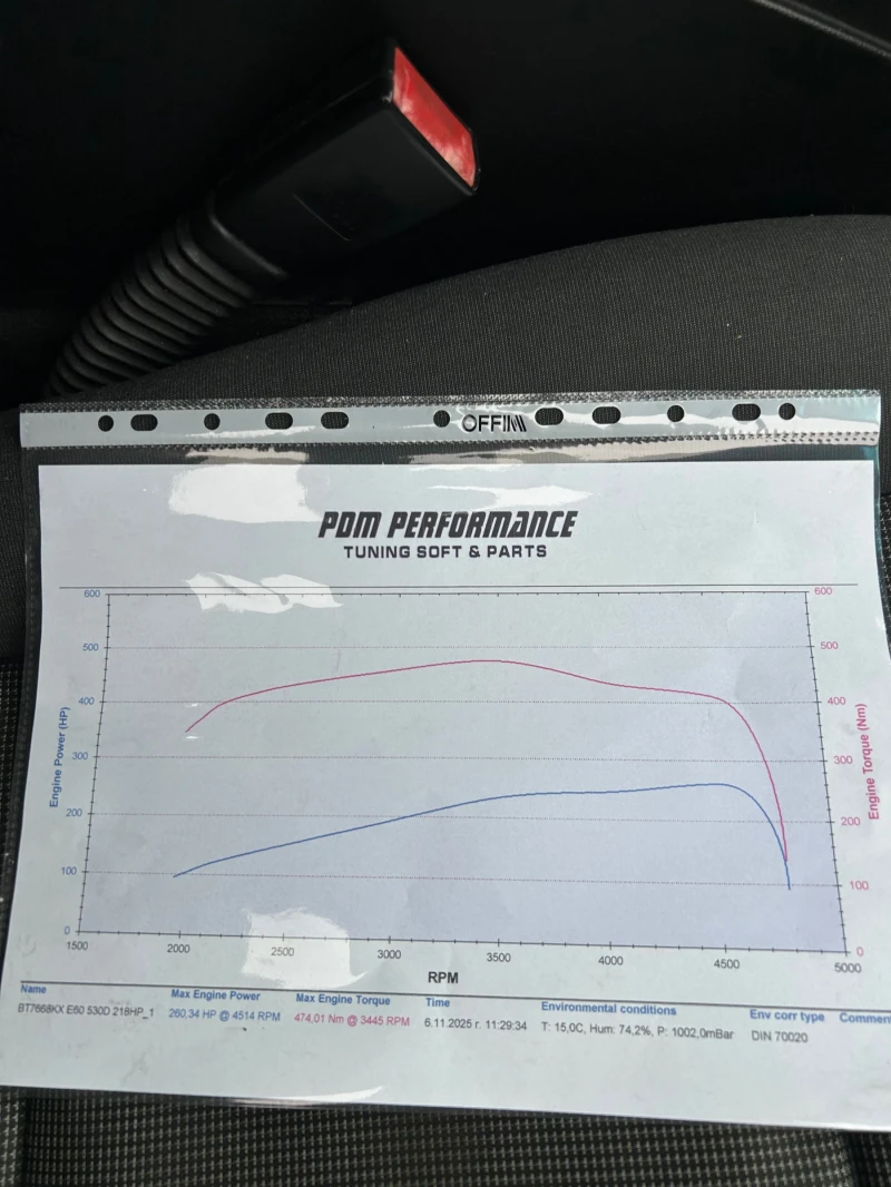 BMW 530, снимка 13 - Автомобили и джипове - 52333428