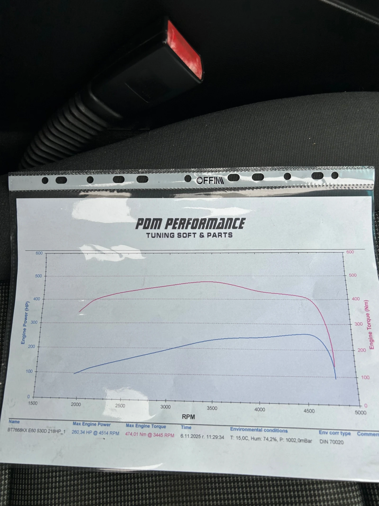 BMW 530 | Mobile.bg   13