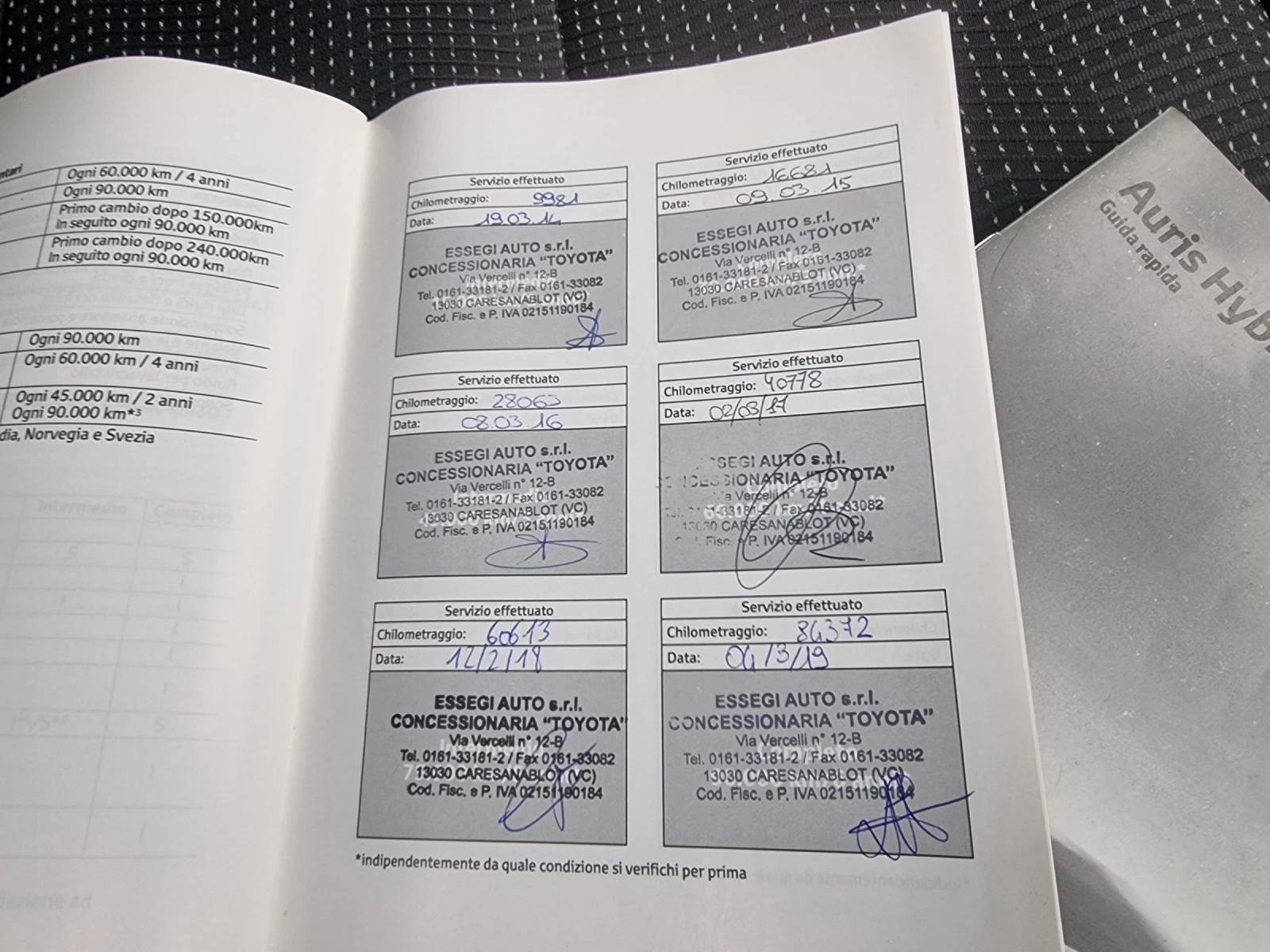 Toyota Auris 1, 8 Hibrid | Mobile.bg � ����������� 13