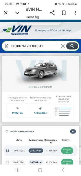 Toyota Avensis 2.0 - 6250 € / 12223.94 лв. - 88361673 13