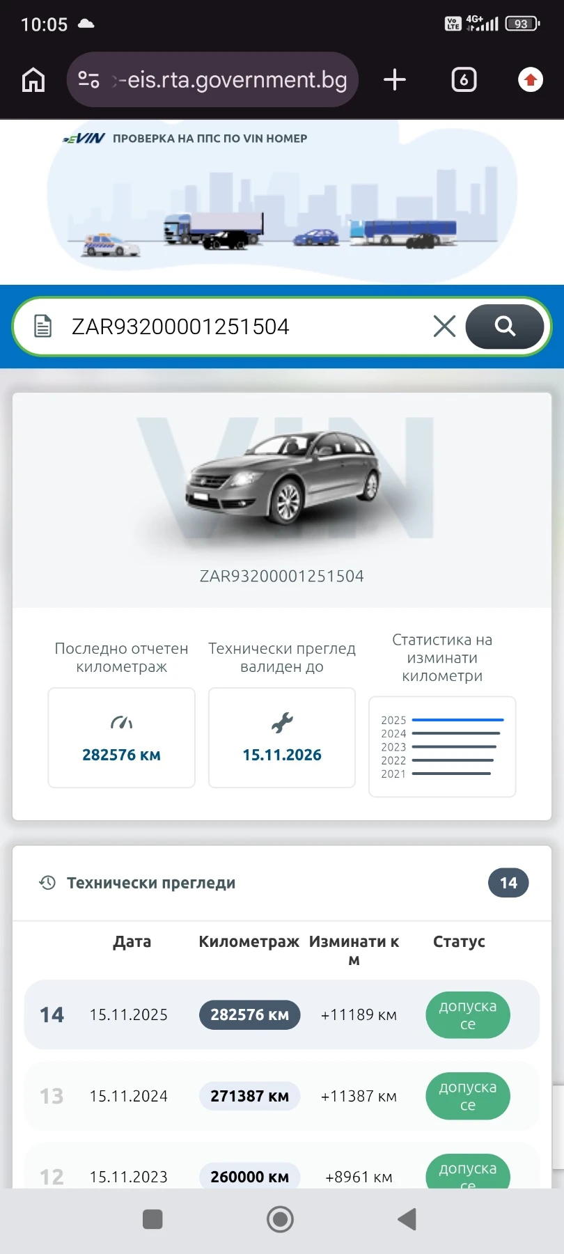 Alfa Romeo 156 sportwagon | Mobile.bg � ����������� 12