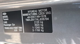 Hyundai Tucson | Mobile.bg    15