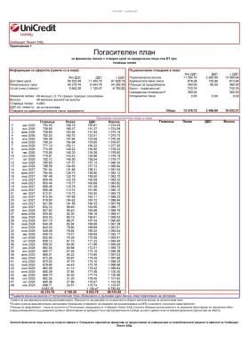 Iveco Daily Първоначална вноска за Лизинг 35C16 Гаранция 2г., снимка 16