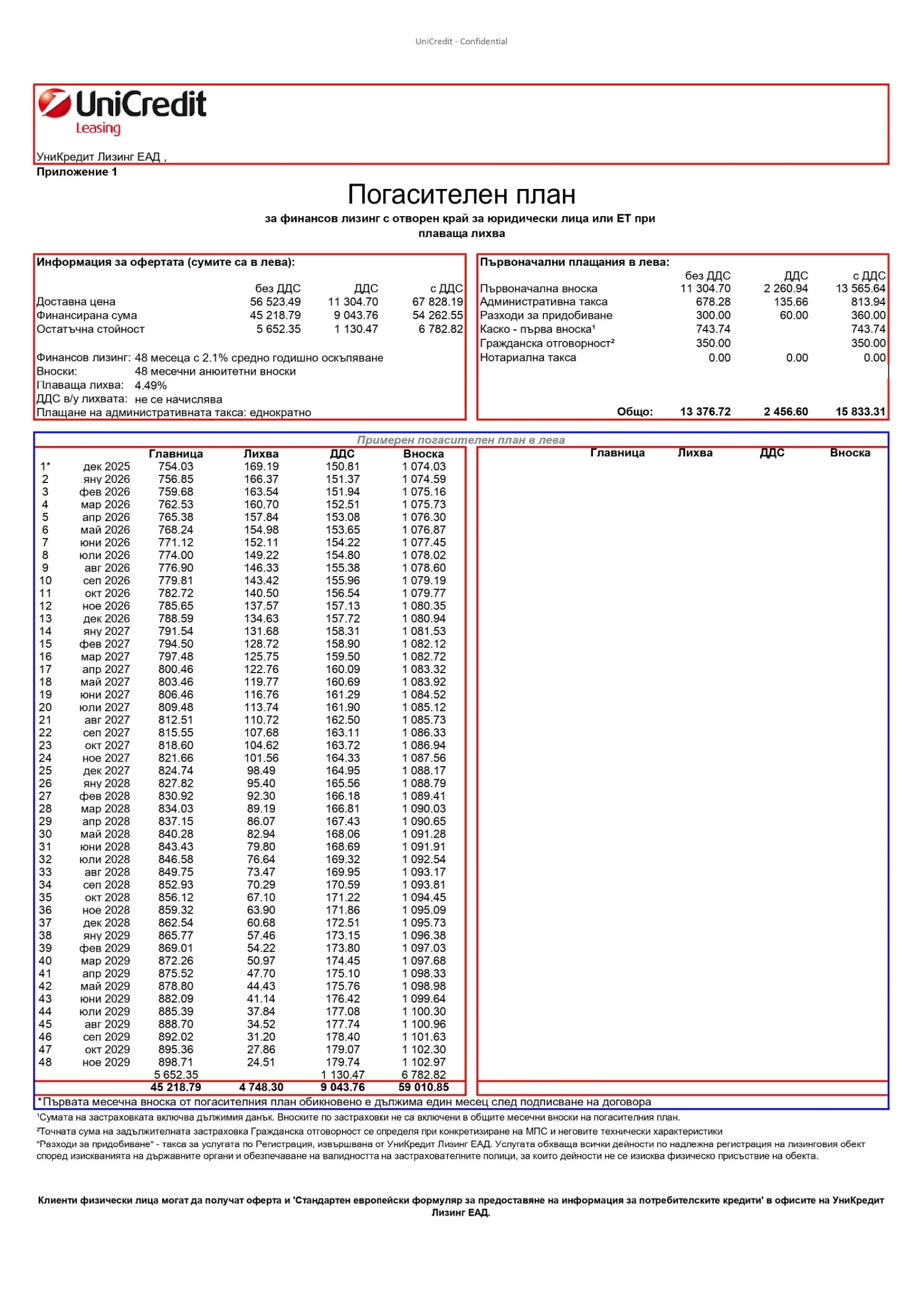 Iveco Daily ������������ ������ �� ������ 35C16 �������� 2�. | Mobile.bg � ����������� 16