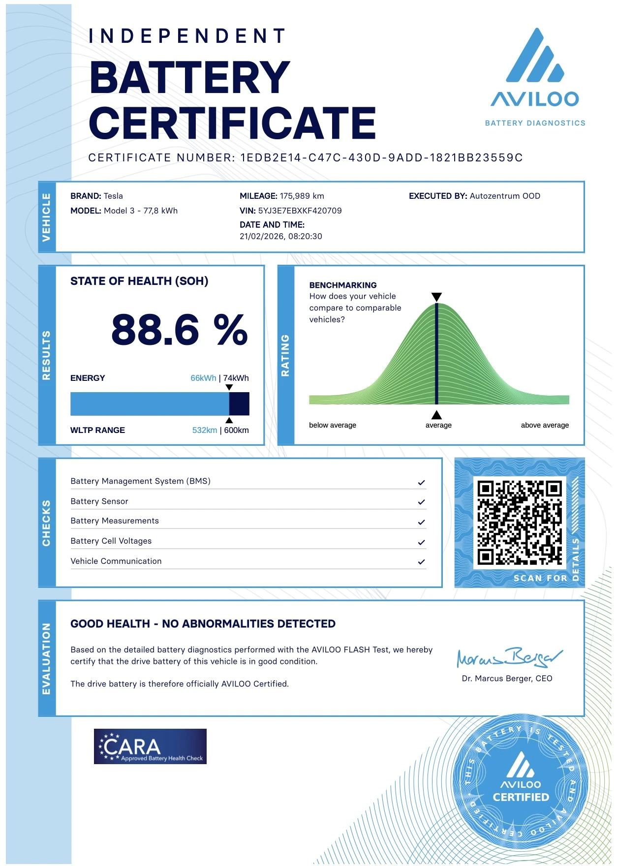 Tesla Model 3 Long Range Dual AWD | Mobile.bg � ����������� 2