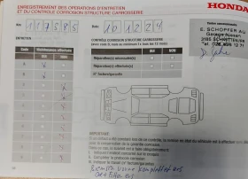 Honda Jazz Exclusive 1.3/102кс/Автомат/Нави/Камера.Start-Stop - 24999 лв. / 12781.79 € - 65595982 17