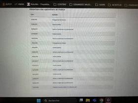 Citroen C5 C5 1.6 HDi Confort - 2581 € / 5048.00 лв. - 90277332 8