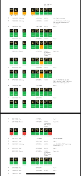 BMW 320 318D 150кс KAMERA, HEAD UP, KEILESS, FULL LED - 24440 лв. / 12495.97 € - 28791645 17