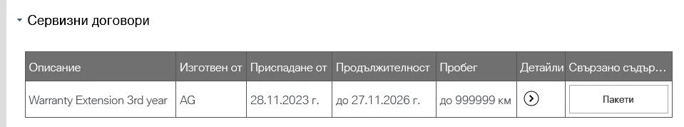 BMW iX1 xDrive30 | Mobile.bg � ����������� 12