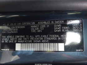 Volvo XC60 2.0l B5 Core Dark Theme | Mobile.bg � ����� ������ 9