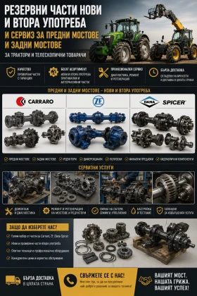 ����� �� �������� �� ������� CASE IH