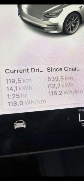 Обява за продажба на Tesla Model 3 LongRange AWD ~58 800 лв. - изображение 9 | Auto.bg Обява за продажба на Tesla Model 3 LongRange AWD ~58 800 лв. - изображение 9