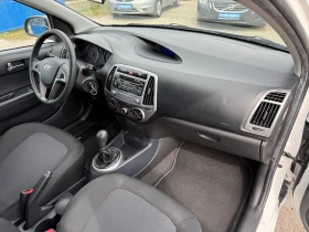 Hyundai I20 1.1CRDI-Климатик Ел пакет Мулти волан - 5200 € / 10170.32 лв. - 81907016 15