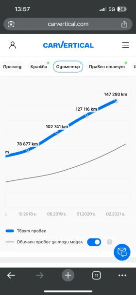 Mercedes-Benz E 220 2.2, снимка 15