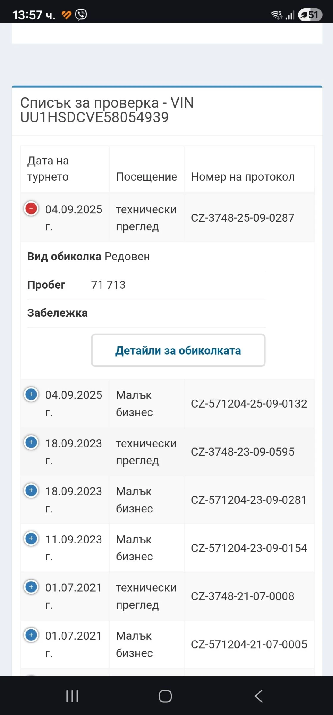 Dacia Duster 1.6 SCe, EURO6 74000�� | Mobile.bg � ����������� 15