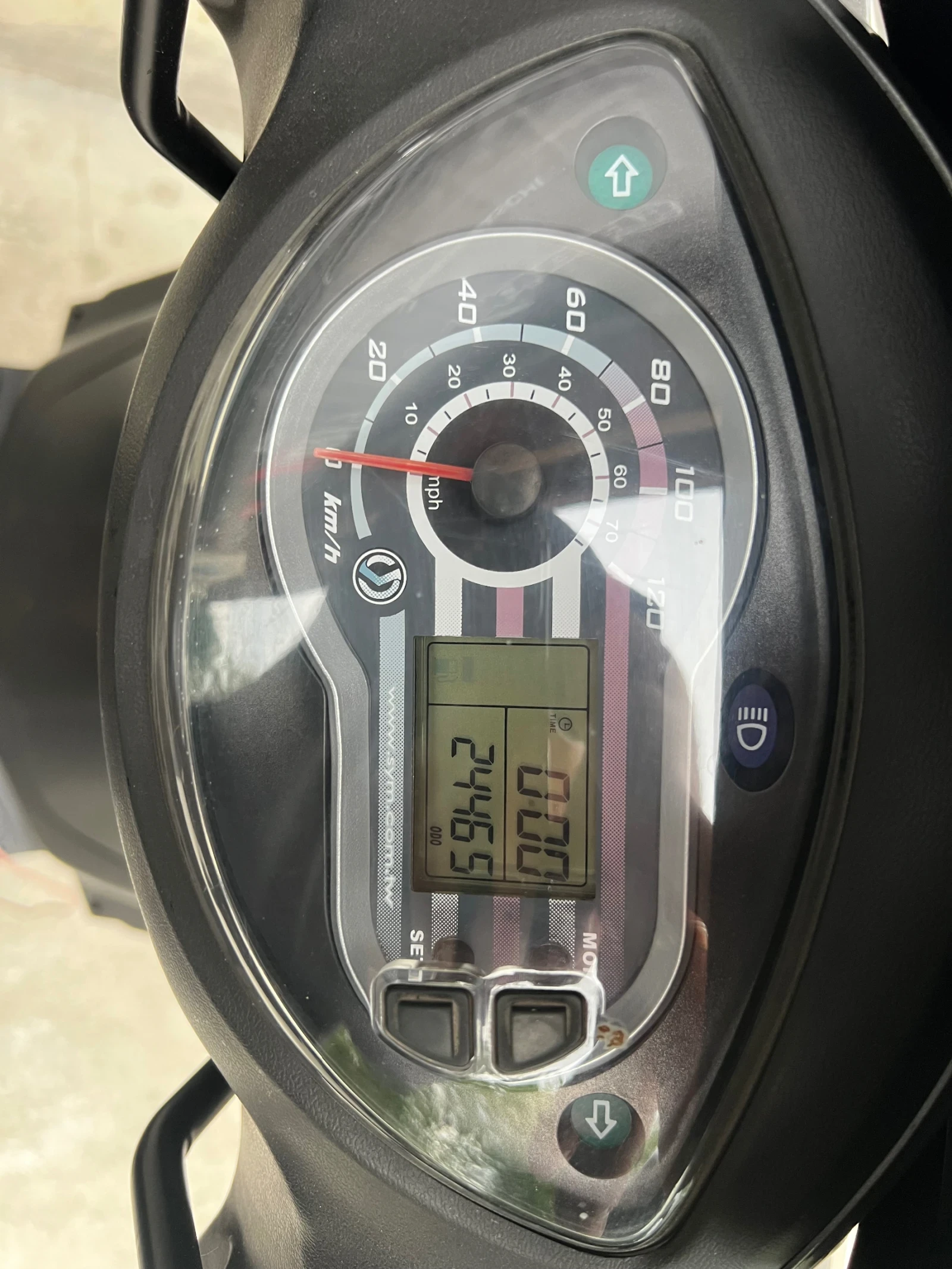 Sym Symphony Sr 150 | Mobile.bg   11