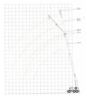 Автокран Друга марка DEMAG AC 40-1 City  6x6x6, снимка 15