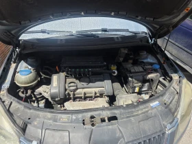 Skoda Fabia | Mobile.bg � ����� ������ 9