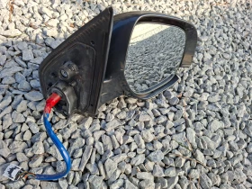 ����� �� �������� �� ���������� ��.�������� � �����