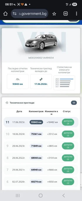 Mercedes-Benz C 220 105000кт - 10450 € / 20438.42 лв. - 37198207 11